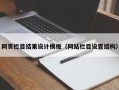 临汾网页栏目结果设计模板（网站栏目设置结构）