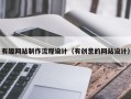 临汾有趣网站制作流程设计（有创意的网站设计）